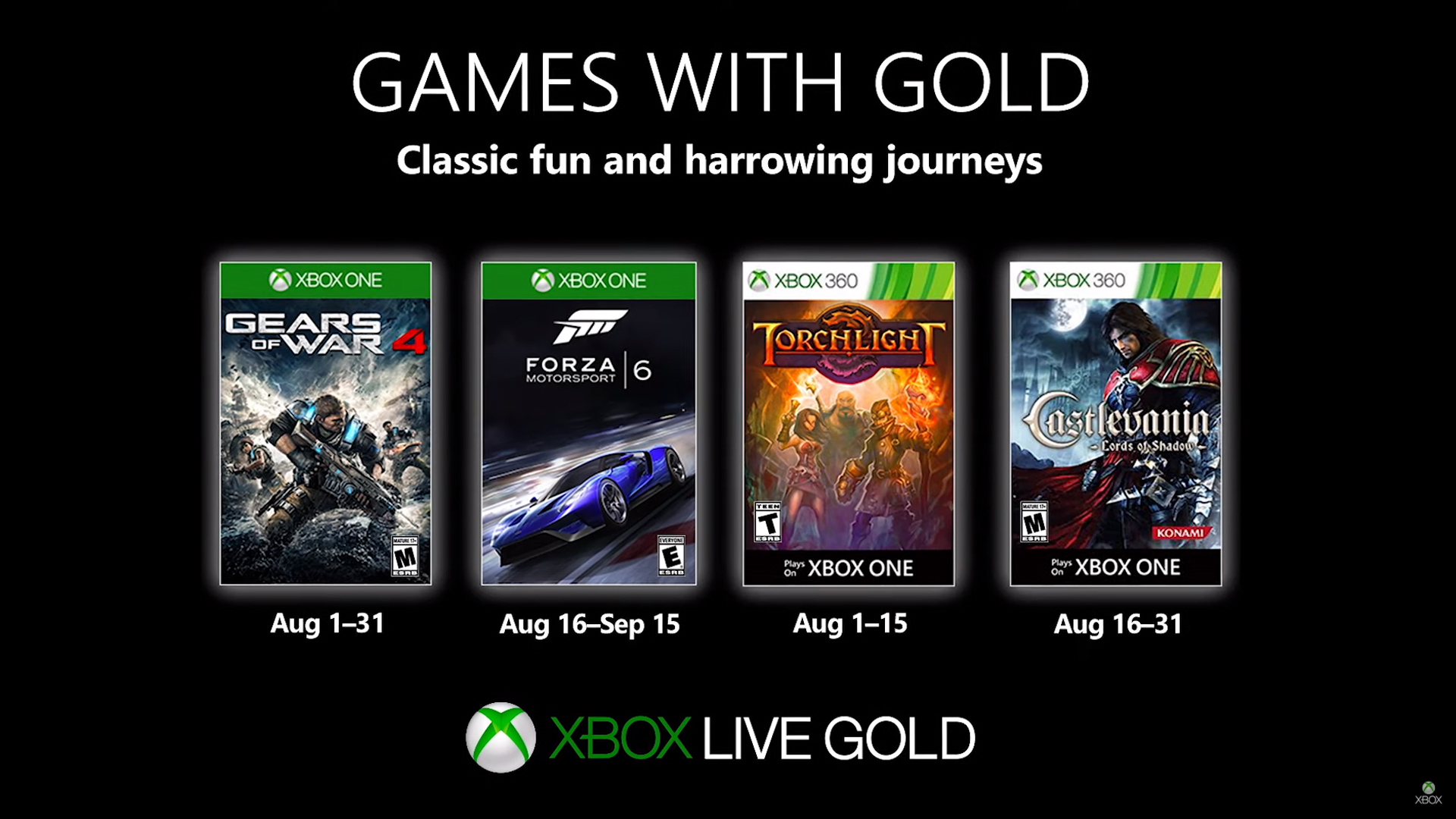 Xbox Live Gold Jogos de Agosto revelados PopVerse