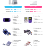 Nintendo-Vendas-2-1